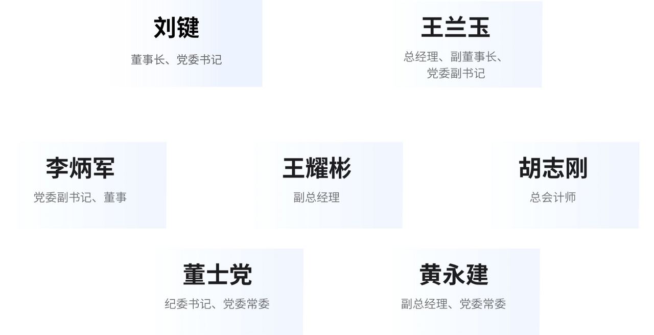 优发国际·随优而动一触即发